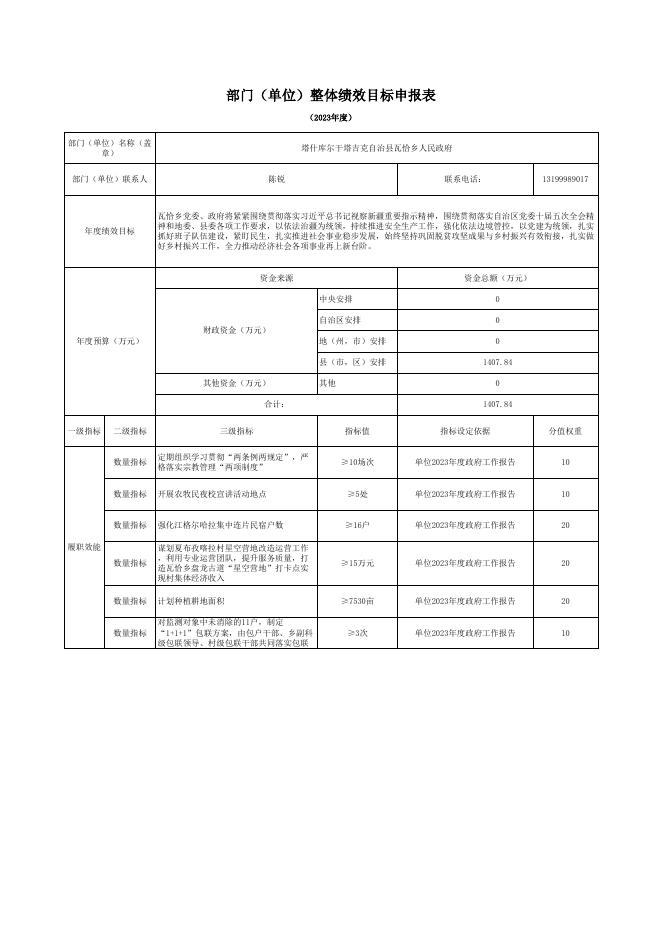 塔什库尔干县瓦恰乡人民政府.xls