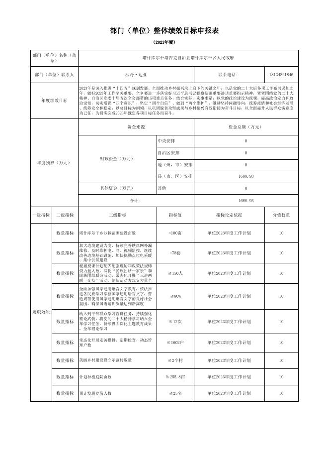 塔什库尔干县塔吉克自治县塔什库尔干乡人民政府.xls