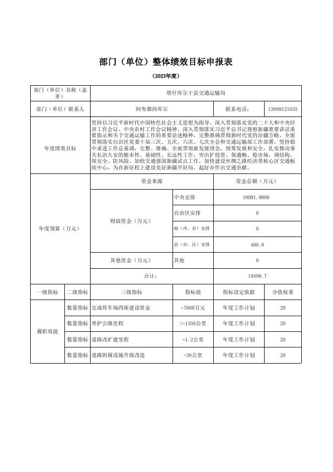 塔什库尔干县交通运输管理局.xls