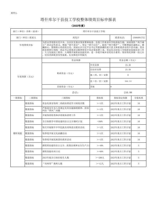 塔什库尔干县技工学校.xls