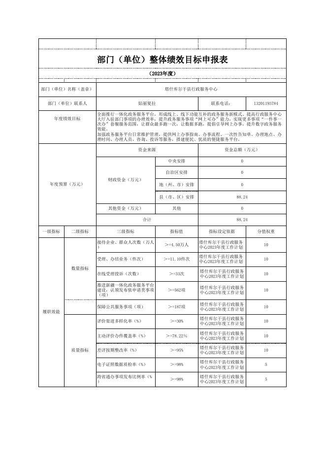 塔什库尔干县行政服务中心.xls