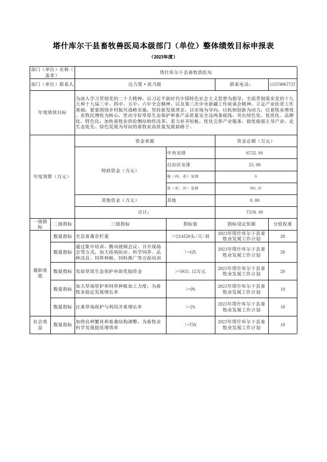 塔什库尔干县畜牧兽医局.xlsx