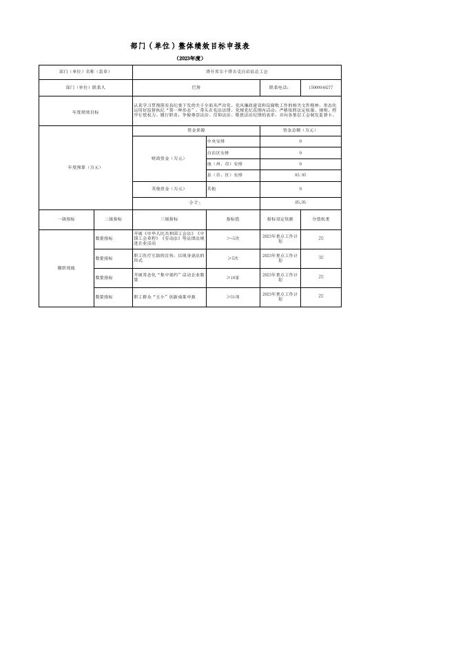 塔什库尔干塔吉克自治县总工会.xlsx