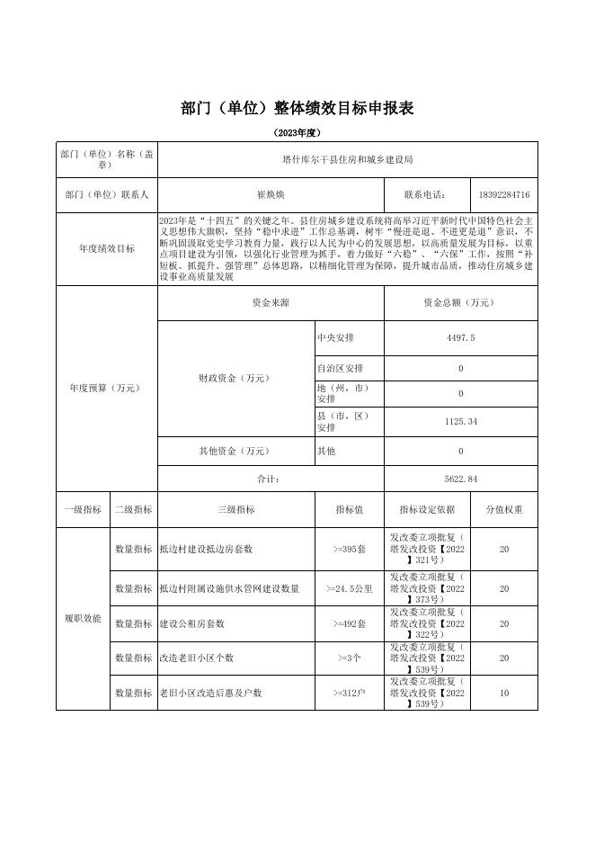 塔什库尔干塔吉克自治县住房和城乡建设局.xls