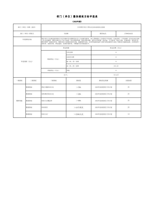 塔什库尔干塔吉克自治县中共委员会党校.xlsx