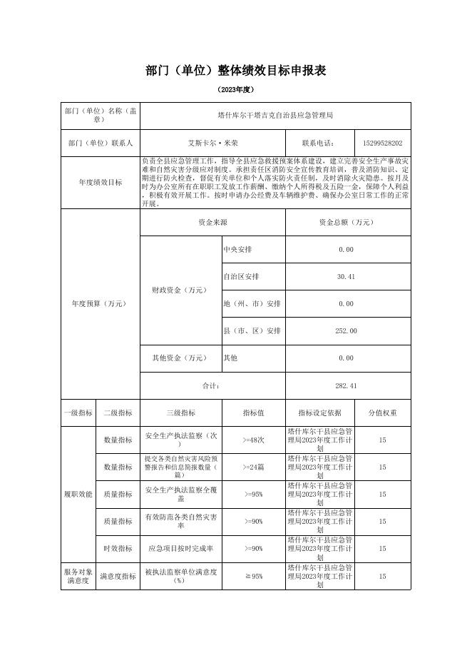 塔什库尔干塔吉克自治县应急管理局.xls