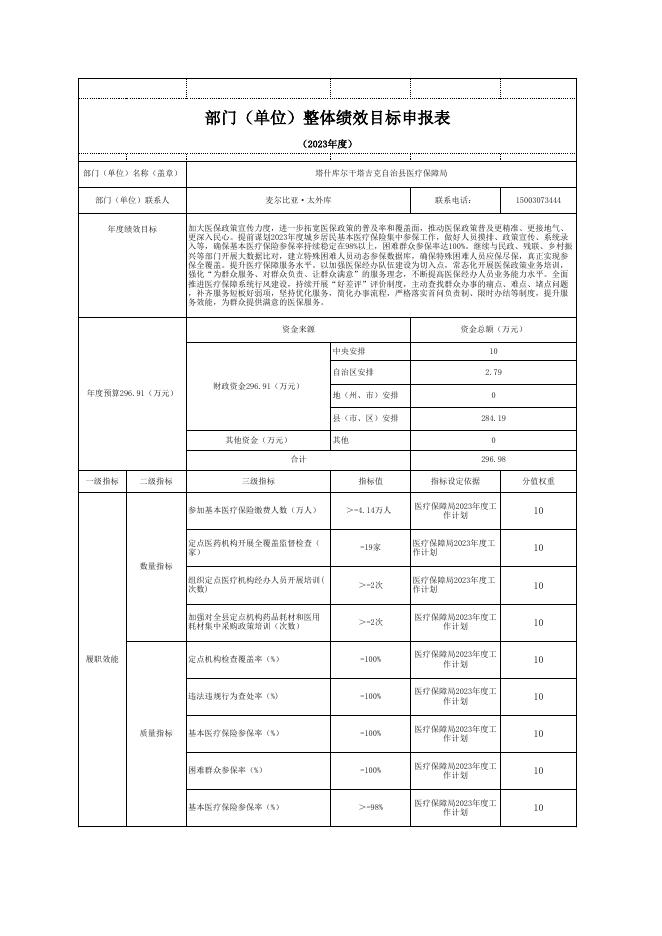 塔什库尔干塔吉克自治县医疗保障局.xls