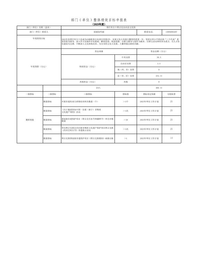 塔什库尔干塔吉克自治县文化馆.xlsx