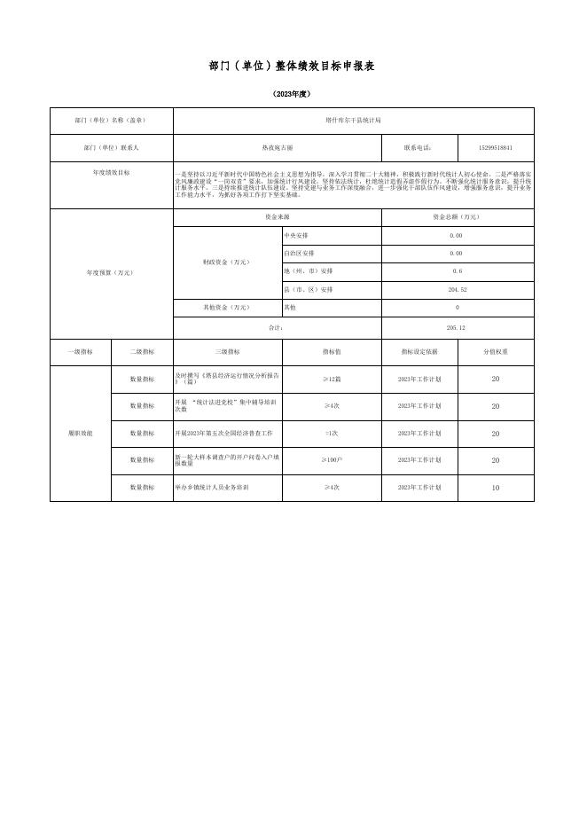 塔什库尔干塔吉克自治县统计局.xlsx