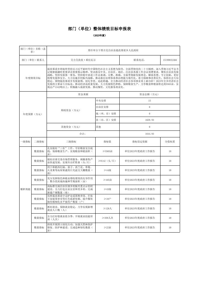 塔什库尔干塔吉克自治县提孜那甫乡人民政府.xls