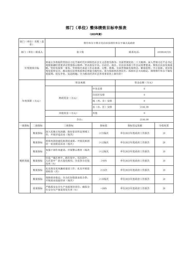 塔什库尔干塔吉克自治县塔什库尔干镇人民政府.xls