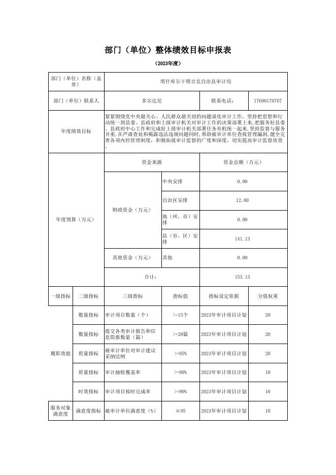 塔什库尔干塔吉克自治县审计局.xls