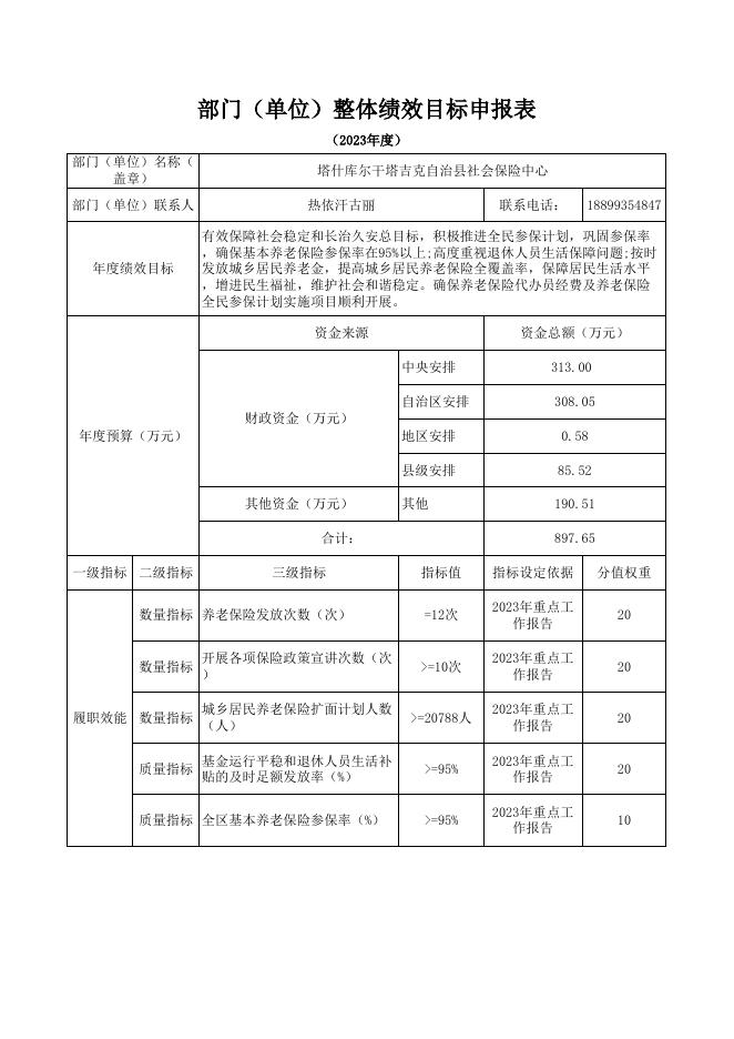 塔什库尔干塔吉克自治县社会保险中心.xls