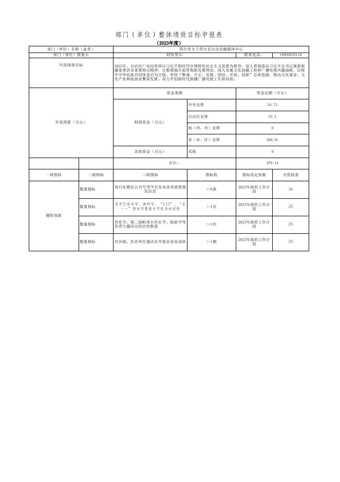 塔什库尔干塔吉克自治县融媒体中心.xlsx