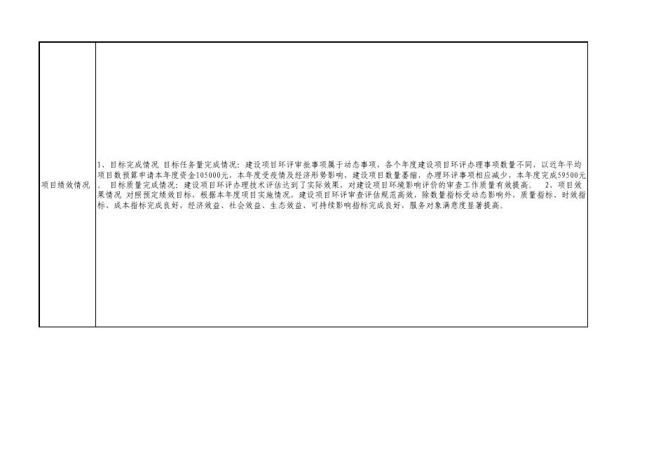 专家评审费(5)_20210927081357.pdf