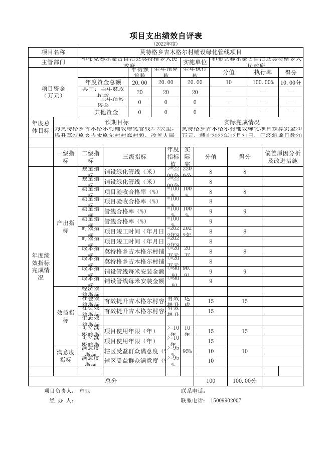 莫特格乡吉木格尔村铺设绿化管线项目.pdf