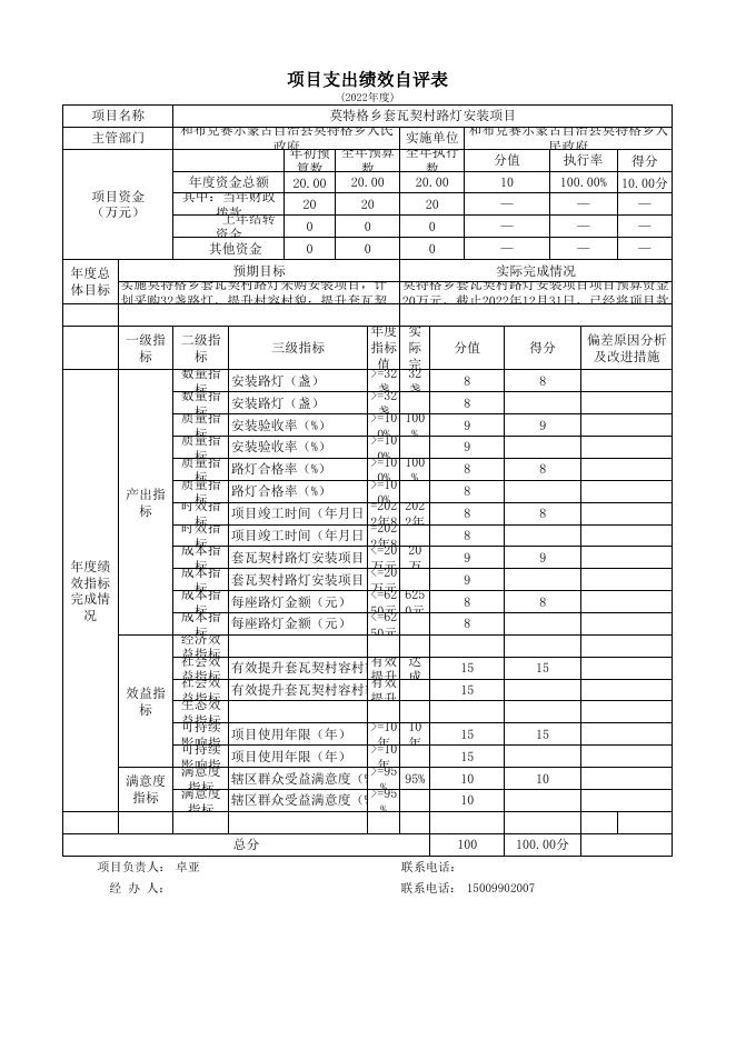 莫特格乡套瓦契村路灯安装项目.pdf