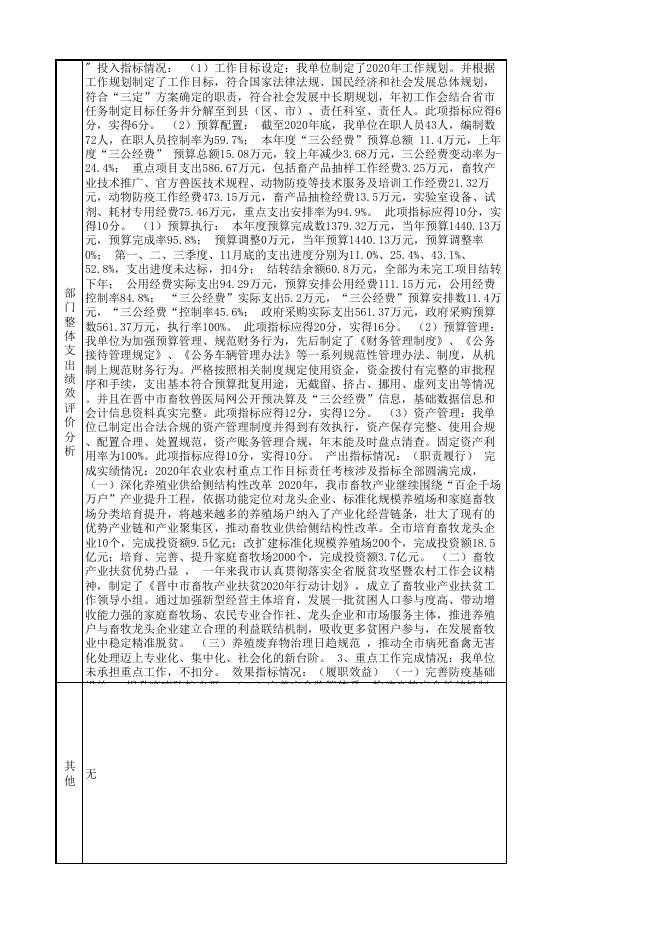 晋中市畜牧兽医局部门整体支出绩效自评(1).pdf