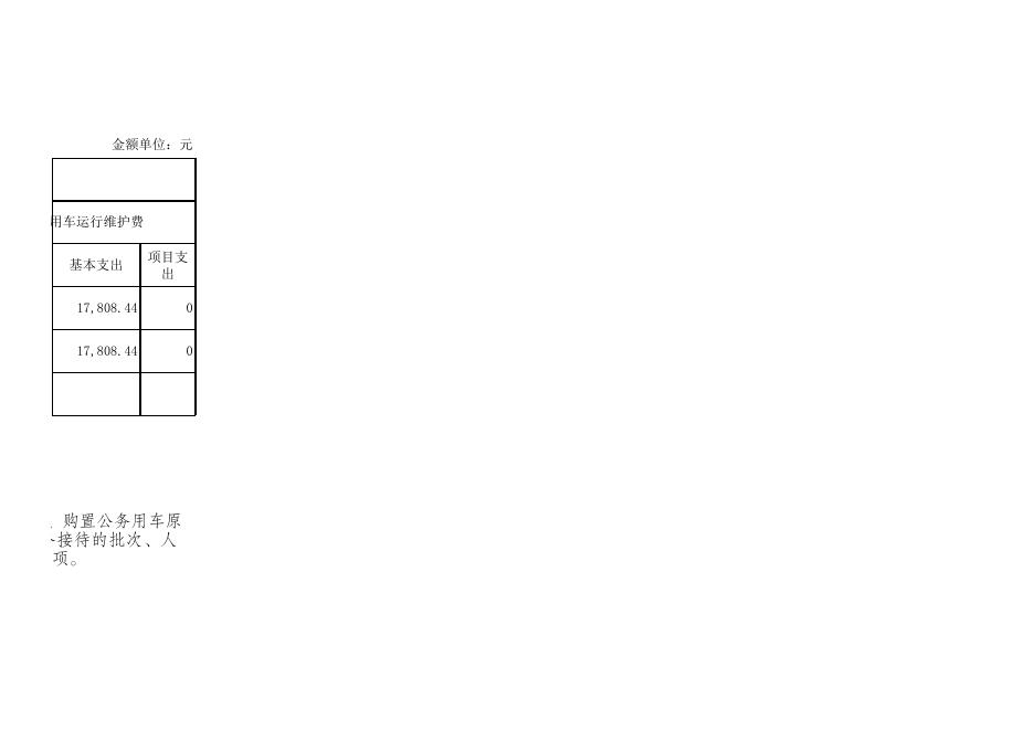 附件1-1：阿图什市种子站2016年部门决算公开表.xls