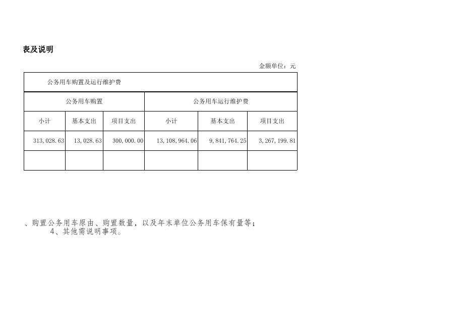 附件1-1：阿图什市本级汇总2015年部门决算公开表.xls