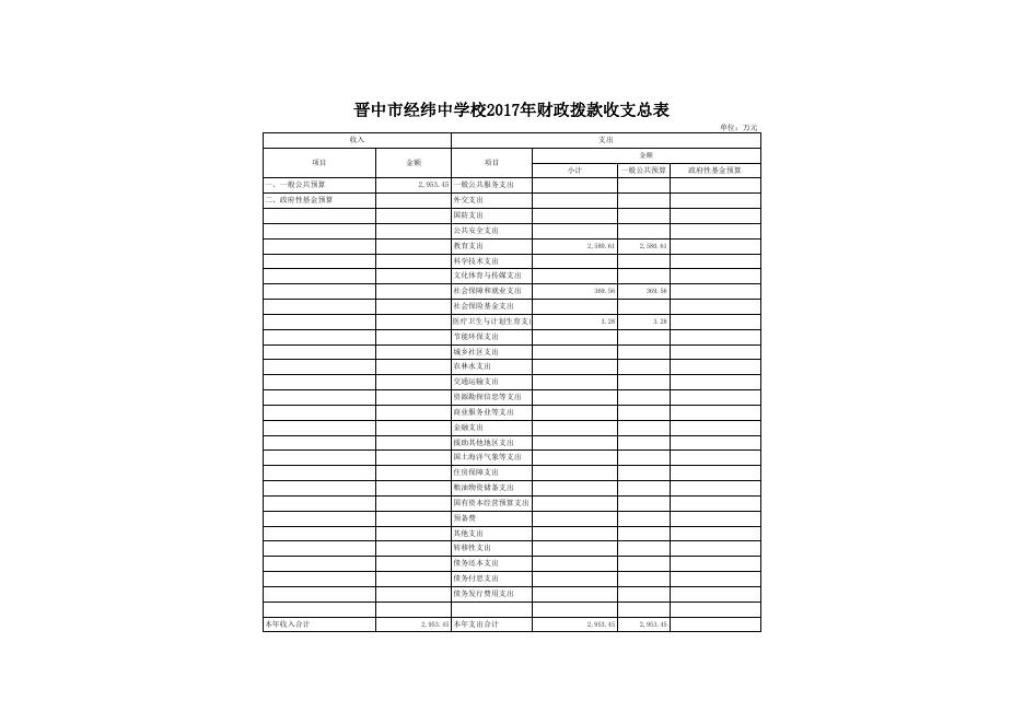 晋中市经纬中学校.xls