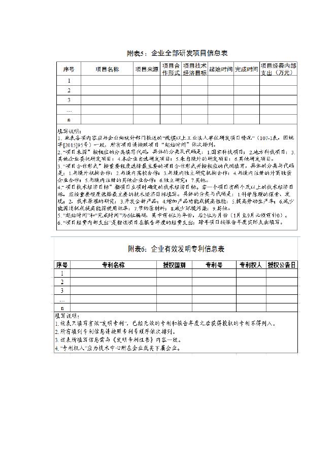 3.雄安新区企业技术中心评价指标附表.docx