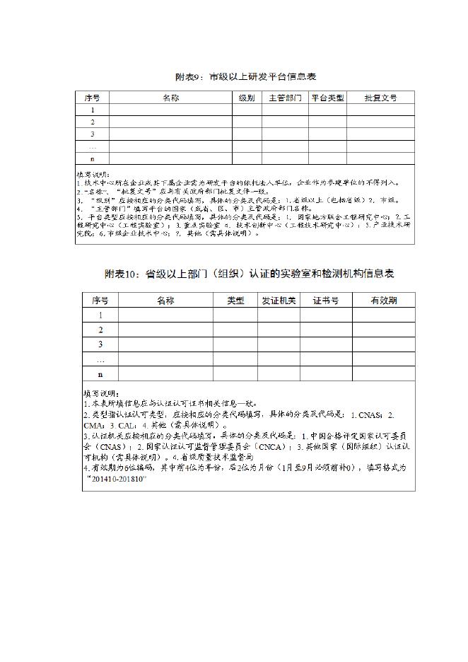 3.雄安新区企业技术中心评价指标附表.docx