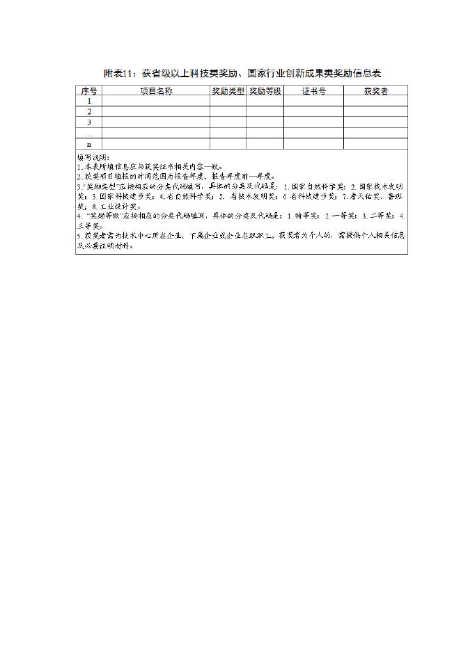 3.雄安新区企业技术中心评价指标附表.docx
