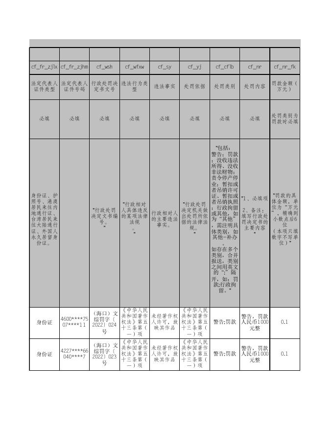 9月23日行政处罚.xls
