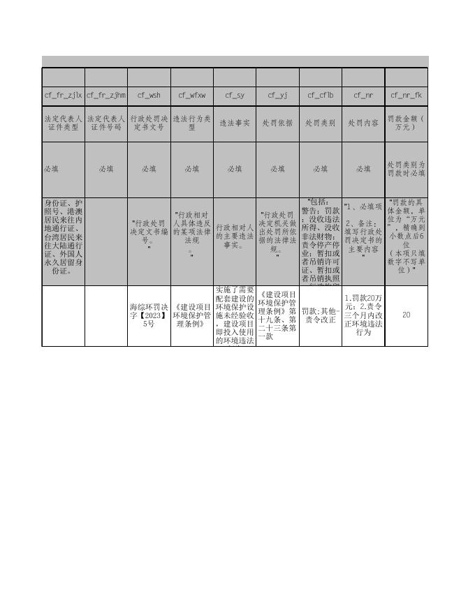 行政处罚法人表.xls