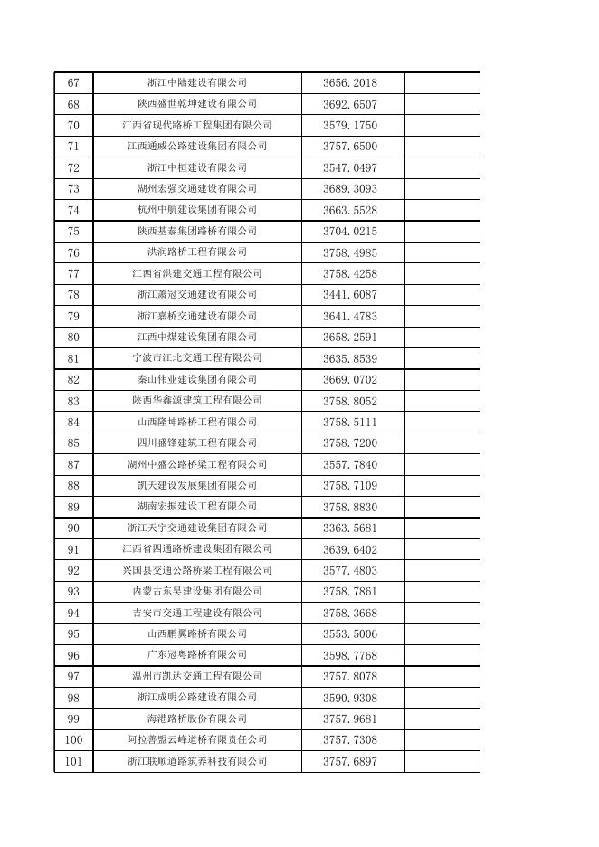 01第二信封开标记录表.xls