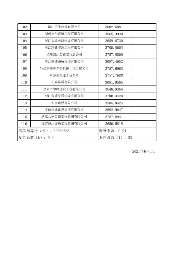 01第二信封开标记录表.xls