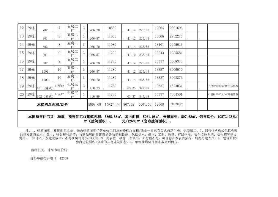 海逸豪庭29栋30栋公示表.xls