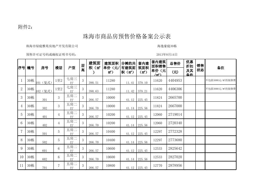 海逸豪庭29栋30栋公示表.xls