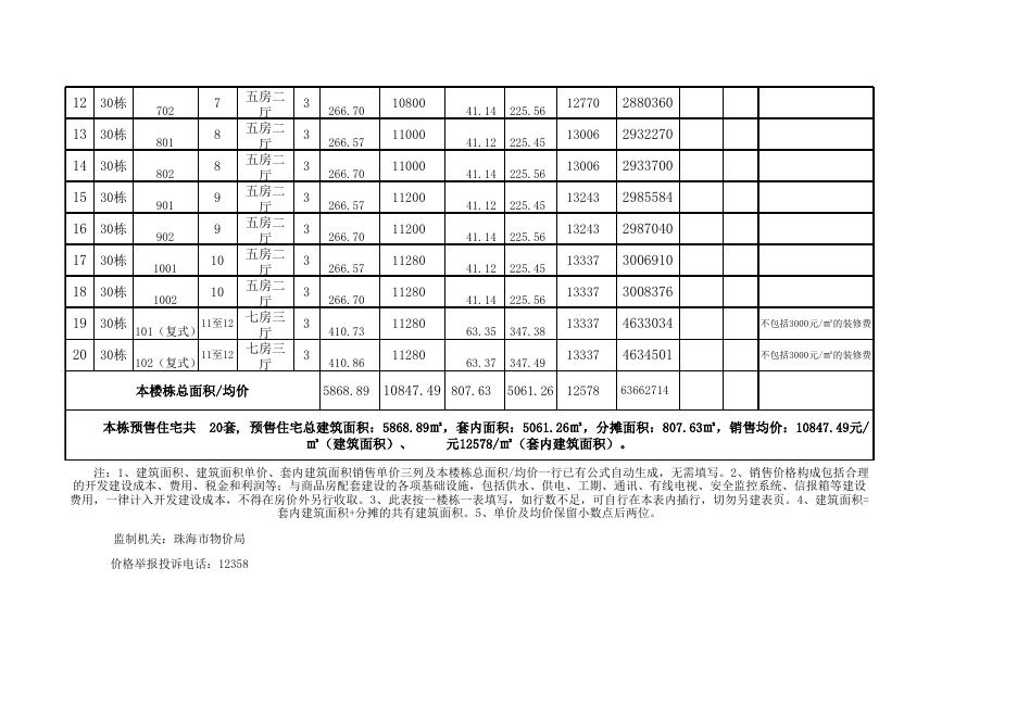 海逸豪庭29栋30栋公示表.xls