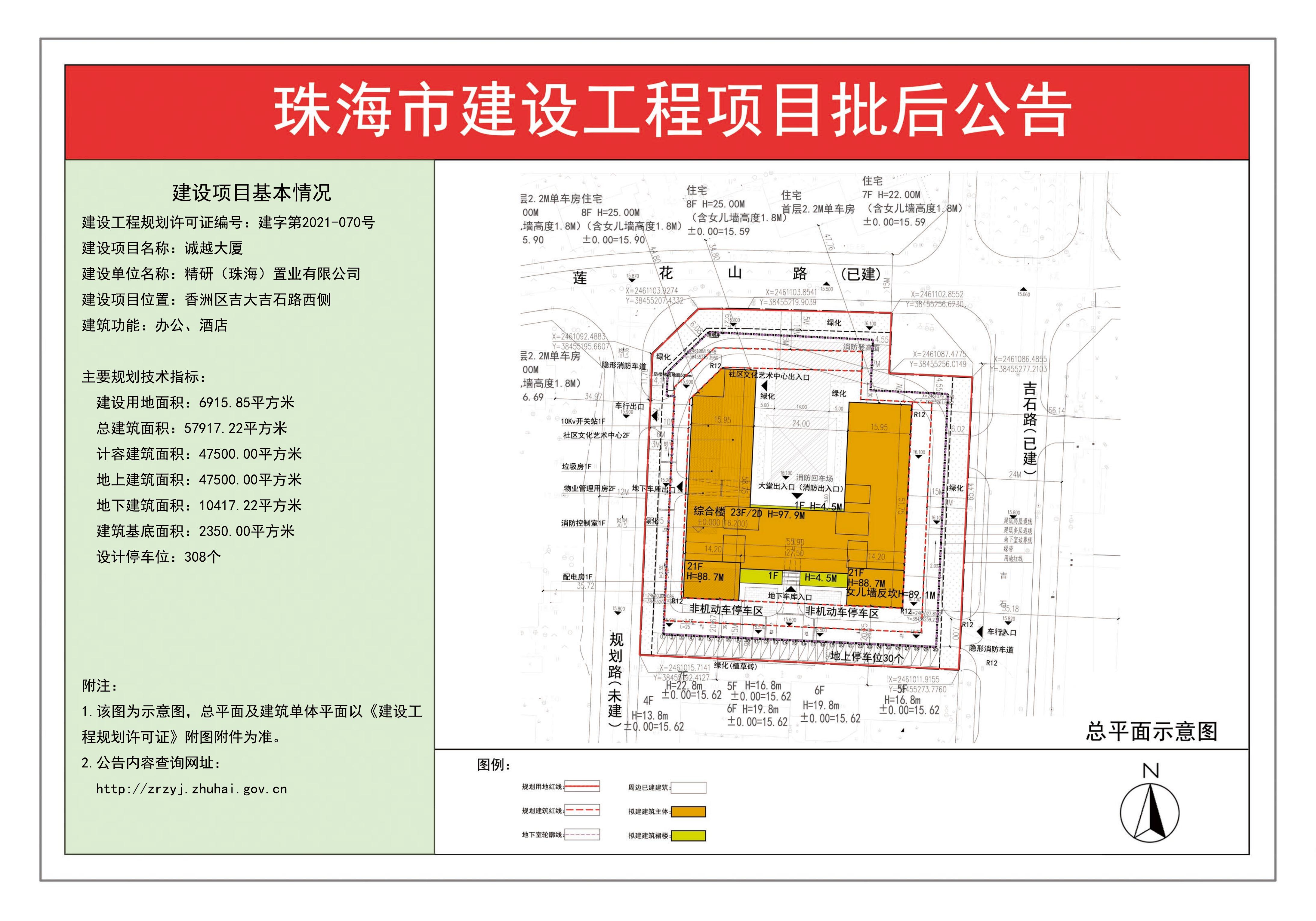 诚越大厦批后公告.pdf