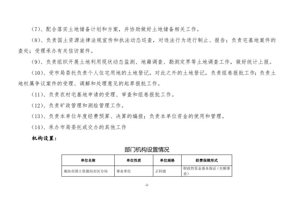 廊坊市国土资源局市区分局2018年部门预算公开情况说明.docx