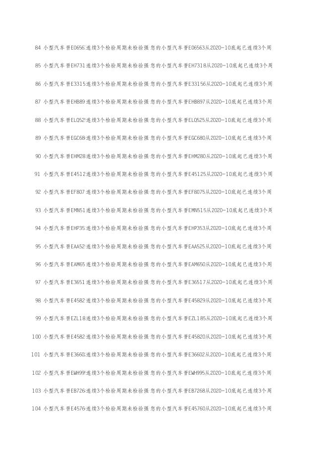 附件2：详细车辆信息.xls
