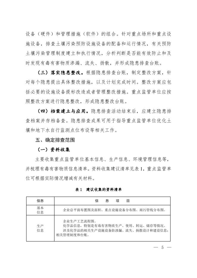 重点监管单位土壤污染隐患排查指南（试行）.pdf