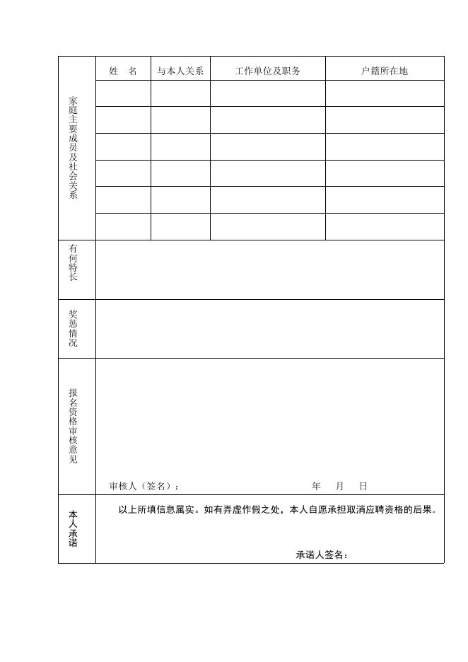 附件1珠海市生态环境局招聘合同制职员报名表.doc