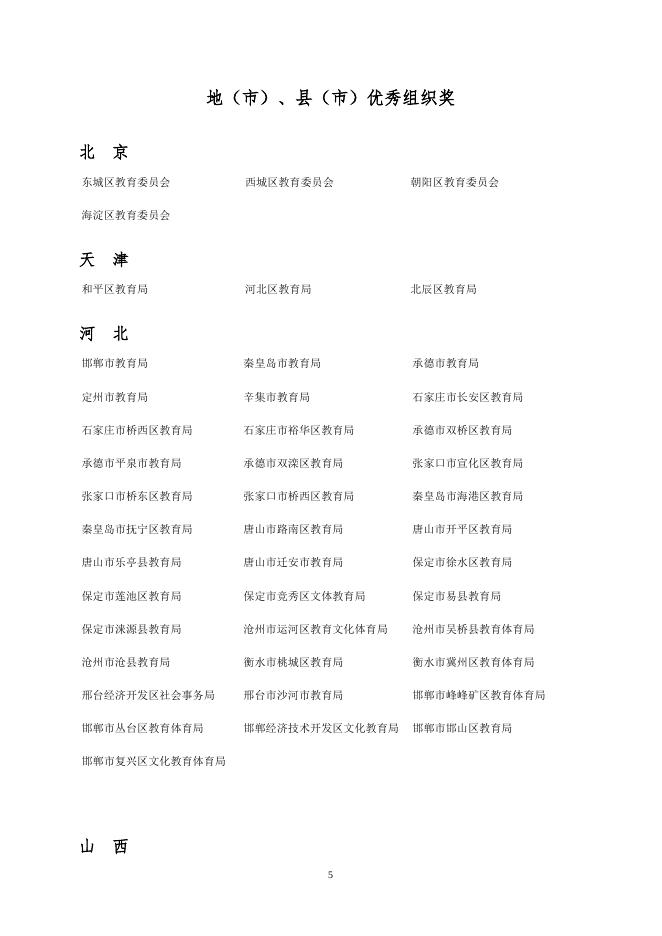 附件1.全国第六届中小学生艺术展演活动优秀组织奖名单.doc