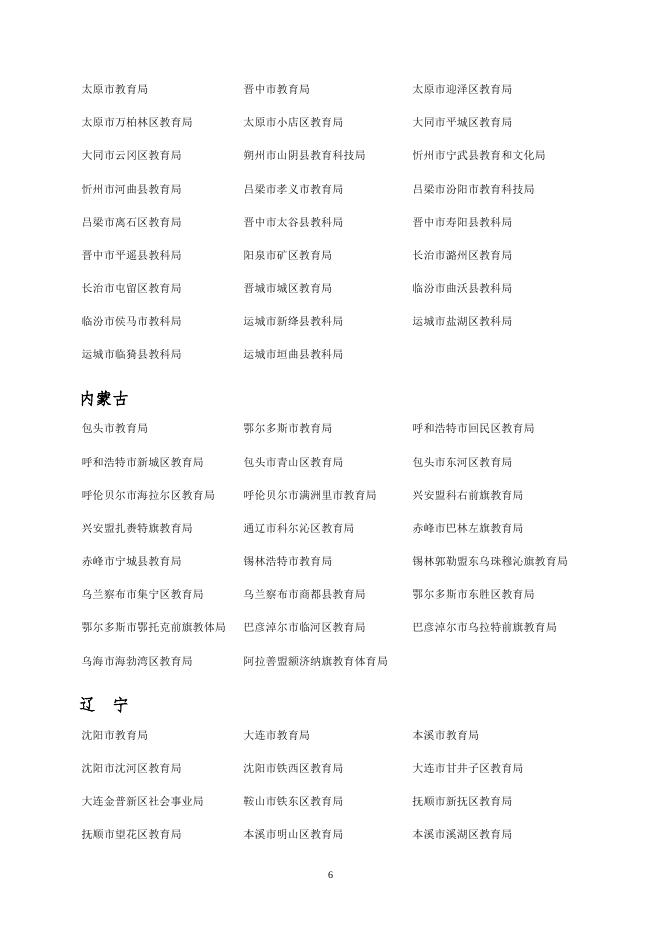附件1.全国第六届中小学生艺术展演活动优秀组织奖名单.doc