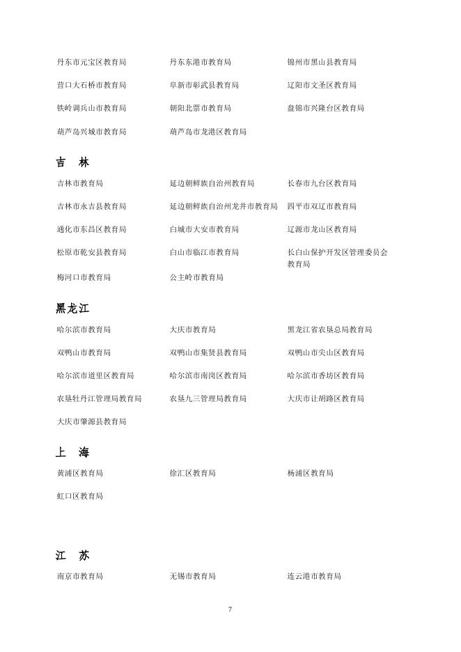 附件1.全国第六届中小学生艺术展演活动优秀组织奖名单.doc