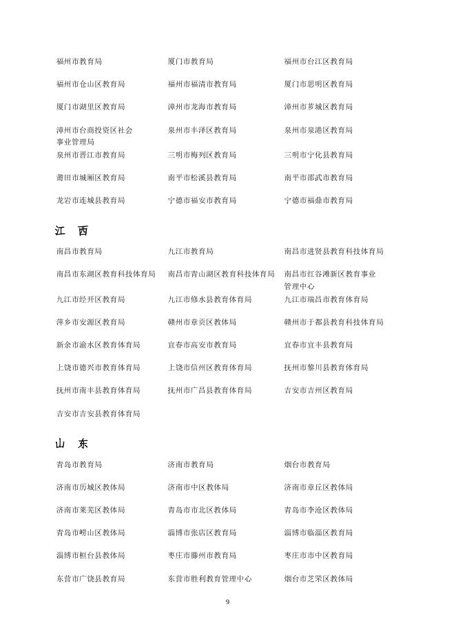 附件1.全国第六届中小学生艺术展演活动优秀组织奖名单.doc