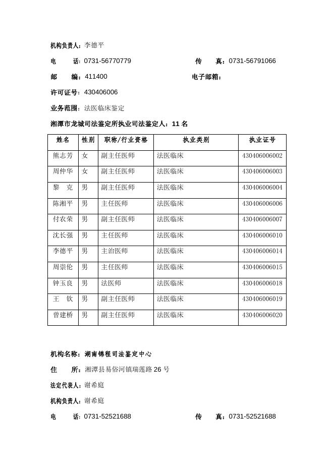 2018年湘潭市司法鉴定机构和司法鉴定人诚信档案及名册公告.docx