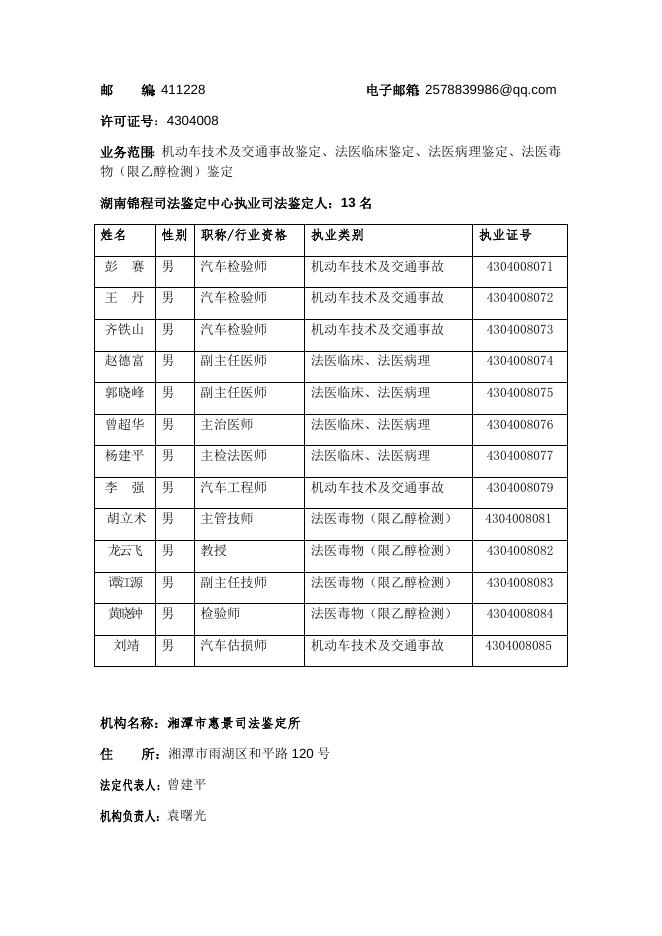 2018年湘潭市司法鉴定机构和司法鉴定人诚信档案及名册公告.docx