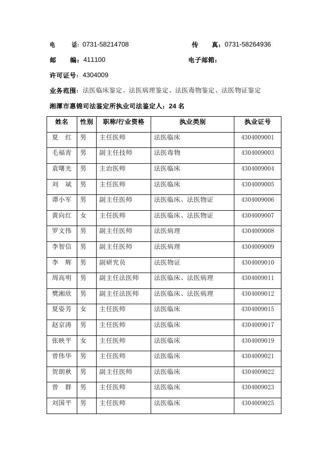 2018年湘潭市司法鉴定机构和司法鉴定人诚信档案及名册公告.docx