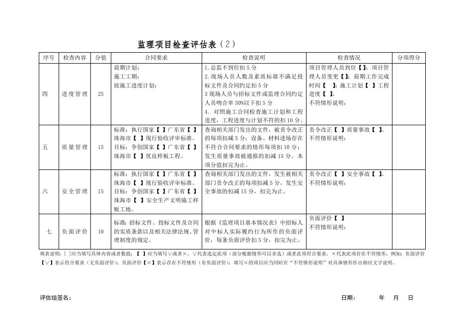 4：监理项目检查评估表.doc