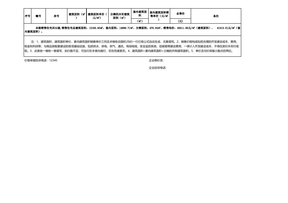 珠海市商品住房销售价格备案公示表（翠湖香山留香苑低层别墅39-42、48、72、75-78、99-100栋首次备案共32套）.xlsx