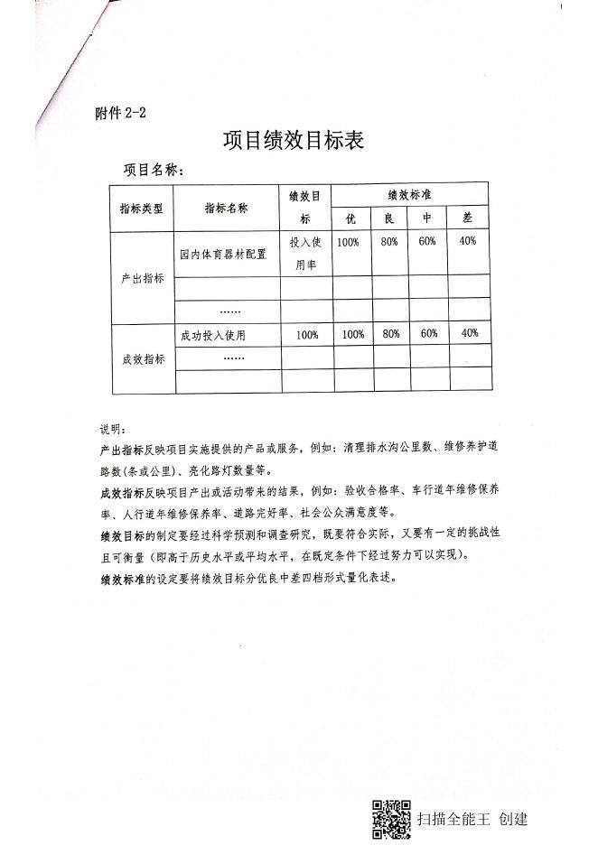2020年学前教育对口帮扶资金（省级资金）.pdf